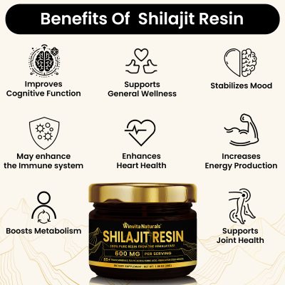 Graphic showcasing the various health benefits of Shilajit Resin, including improved cognitive function, general wellness, mood stabilization, immune system enhancement, heart health, increased energy production, metabolism boost, and joint health support, with icons representing each benefit.