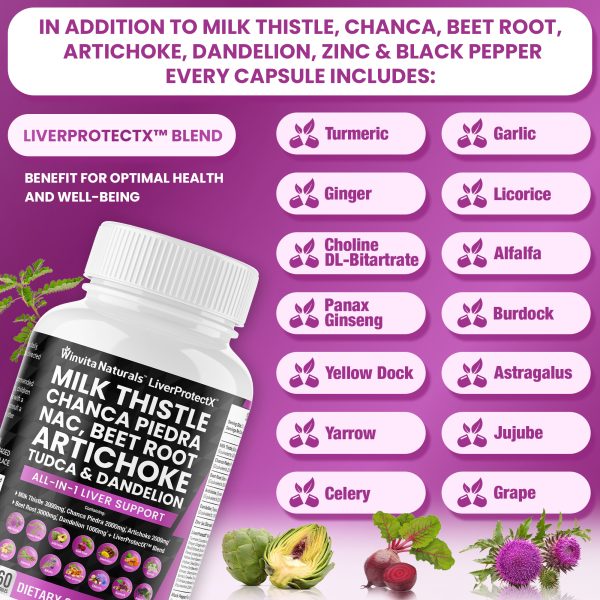 A promotional graphic for Winvita Naturals' LiverProtect™ blend, showcasing a supplement bottle surrounded by icons and names of natural ingredients like Milk Thistle, Turmeric, Garlic, and various other herbs.
